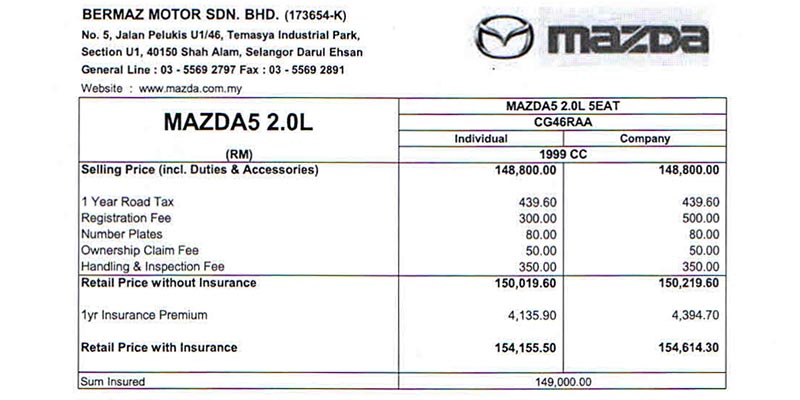 Mazda 5 Pricelist 
