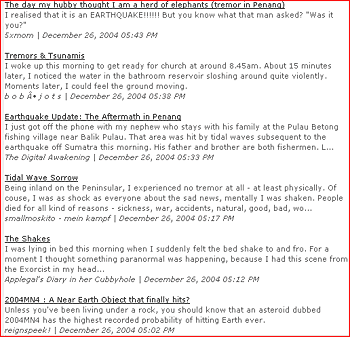 Screen Capture PPS